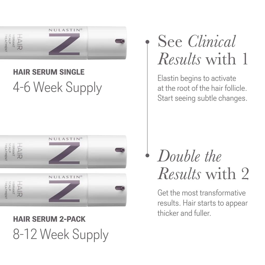NULASTIN Scalp Serum - Vibrant Scalp Treatment to Help Improve the Look of Hair Density - Lightweight, Fast Absorbing Formula Enriched with Hair-Strengthening Ingredients (2 Count)