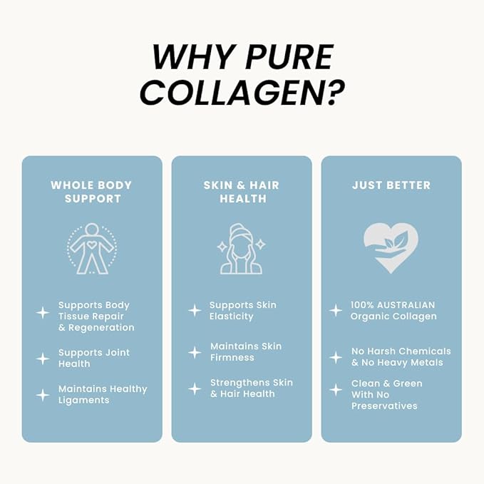Organic Collagen Australia Pure Hydrolyzed Collagen Capsules – Bioavailable for Skin Elasticity, Hair Health, and Joint Support – Grass-Fed, Pasture-Raised, Paleo & Keto Friendly (120 Caps)