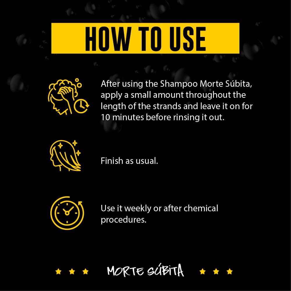 Lola From Rio - Morte Subita - Intensive Treatment Hair Mask For All Types of Dry, Damaged, Frizzy, Chemically Treated Hair 15.87 oz