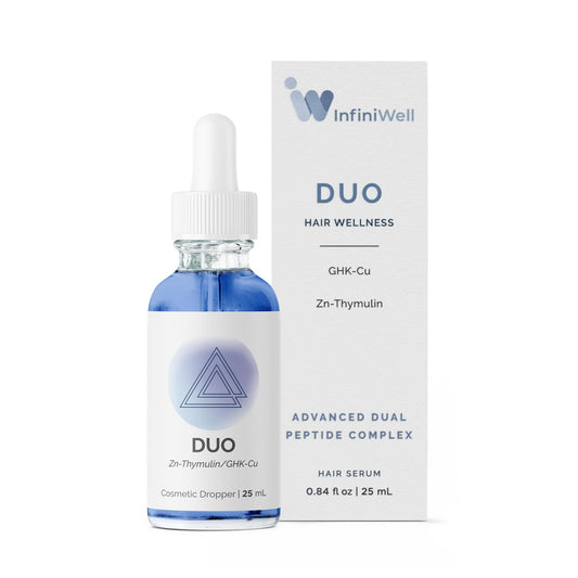 InfiniWell Duo - Scalp & Hair Serum for Hair Growth - Encourage Visible Fullness - Physician-Formulated - Nourish Follicle Health & Support the Strength & Structure of Strands (25 ml)