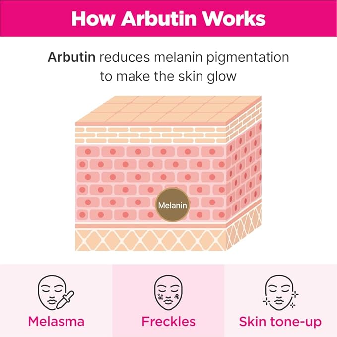 ISOI Blemish Care Up Serum Special Kit, 5-Step Korean Skin Care Set for Hydration & Radiance, Travel Size Gift Set (Serum, Tonic Essence, Cream, Pad, Mask)