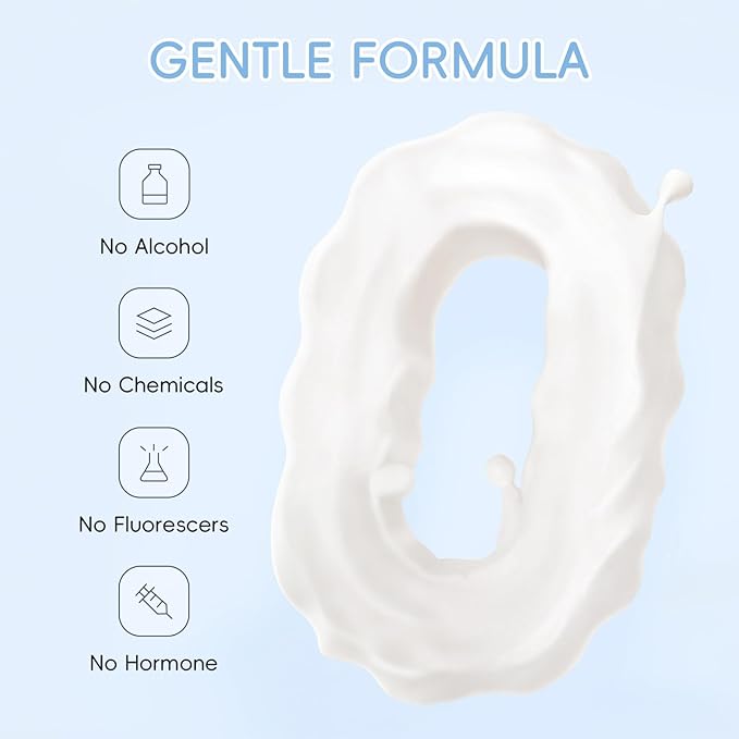 Skin Care Set, Skin Care Routine Kit for Women, Skincare Gift Set, Travel Size Toiletries with Milk Cleanser, Toner, Serum, Eye Cream, Face Cream Mother's Day Christmas Birthday Daughter Wife