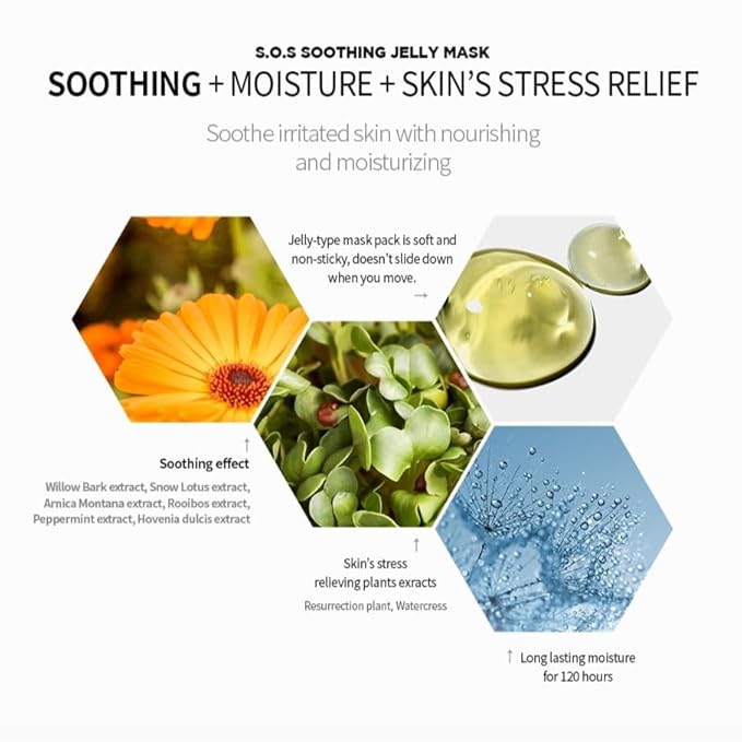I'M SORRY FOR MY SKIN Jelly Face Mask Korean Skin Care, Hydrating Face Masks Skincare Set, Self Care Items for Glow Beauty, Teacher Appreciation Gifts for Women, Pack of 10 (Cooling SOS Soothing Mask)