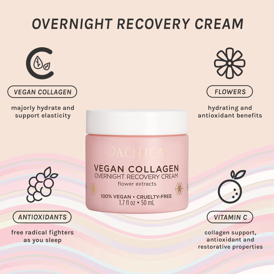 Pacifica Vegan Collagen Overnight Face & Eye Cream Set of 2 – Night Cream + Anti-Aging Lotion - Plumping Collagen Moisturizer & Undereye Treatment Infused w/Hyaluronic Acid & Caffeine Hydrates & Firm