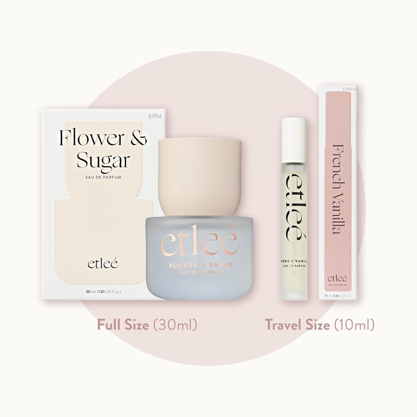 Flower & Sugar Eau de Parfum 1.01oz, Long Lasting Perfume Inspired by CH GG Blush+SDJ 68, Floral Woody Musk Notes With Amber, Balsam, Lemon, Jasmine & Apple, Luxury Fragrance for Women & Men