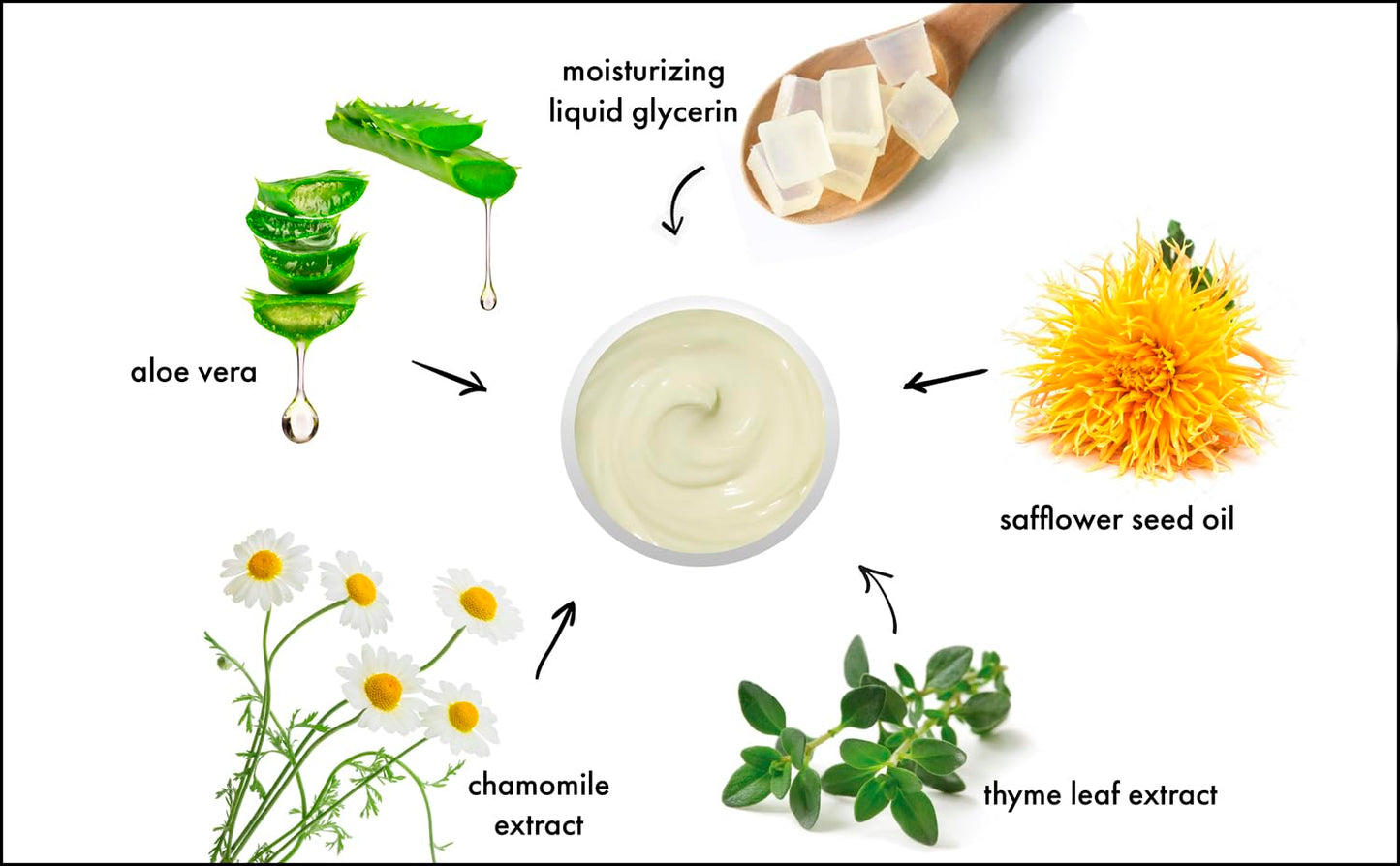 RAYA Microdermabrasion Facial Cream (107), Gentle Resurfacing and Cleansing Solution for Non-Problem Skin, Face Moisturizer, Face Cream for Women, Works to Minimize Fine Lines and Wrinkles, 2oz