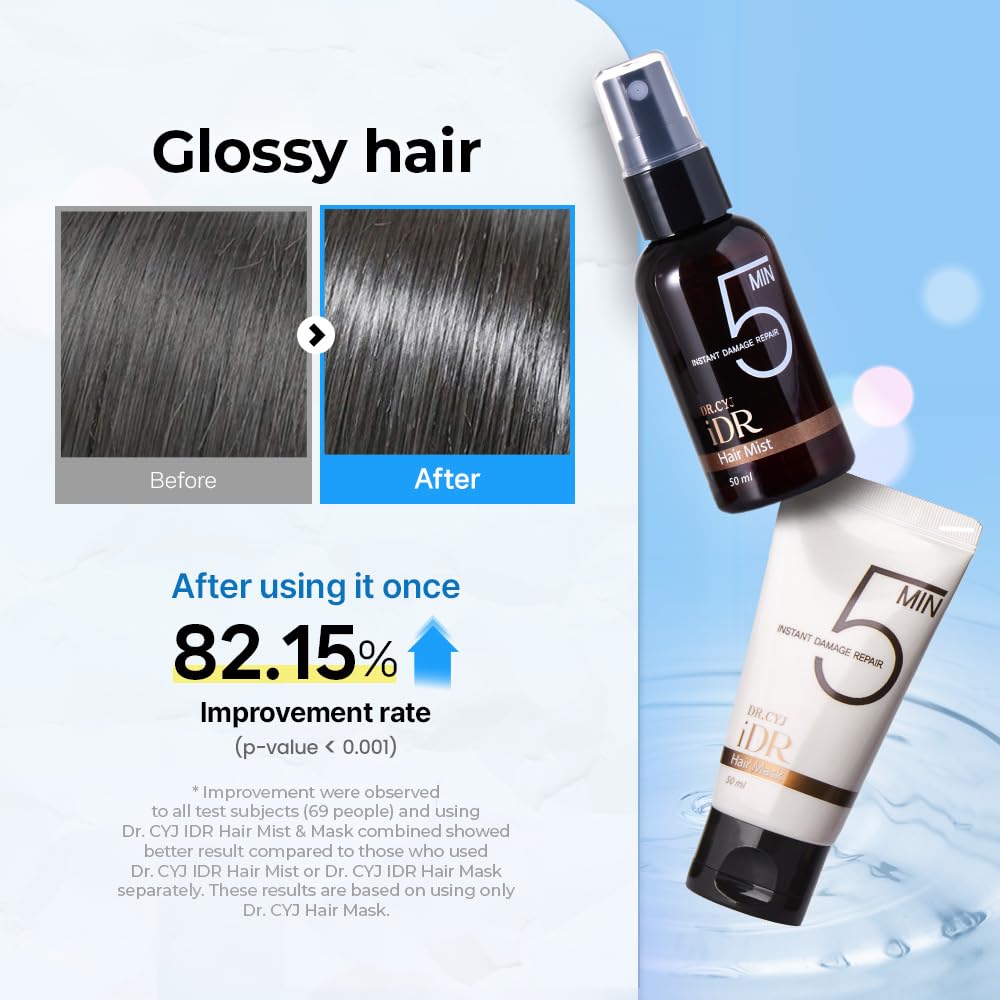 Hair Mask 1.69oz, 50ml, Instant Damage Repair, Instant Result, Clinically Proven Safety, Longer Lasting, Effective for all Hair Damages, Korea Hair Care Brand