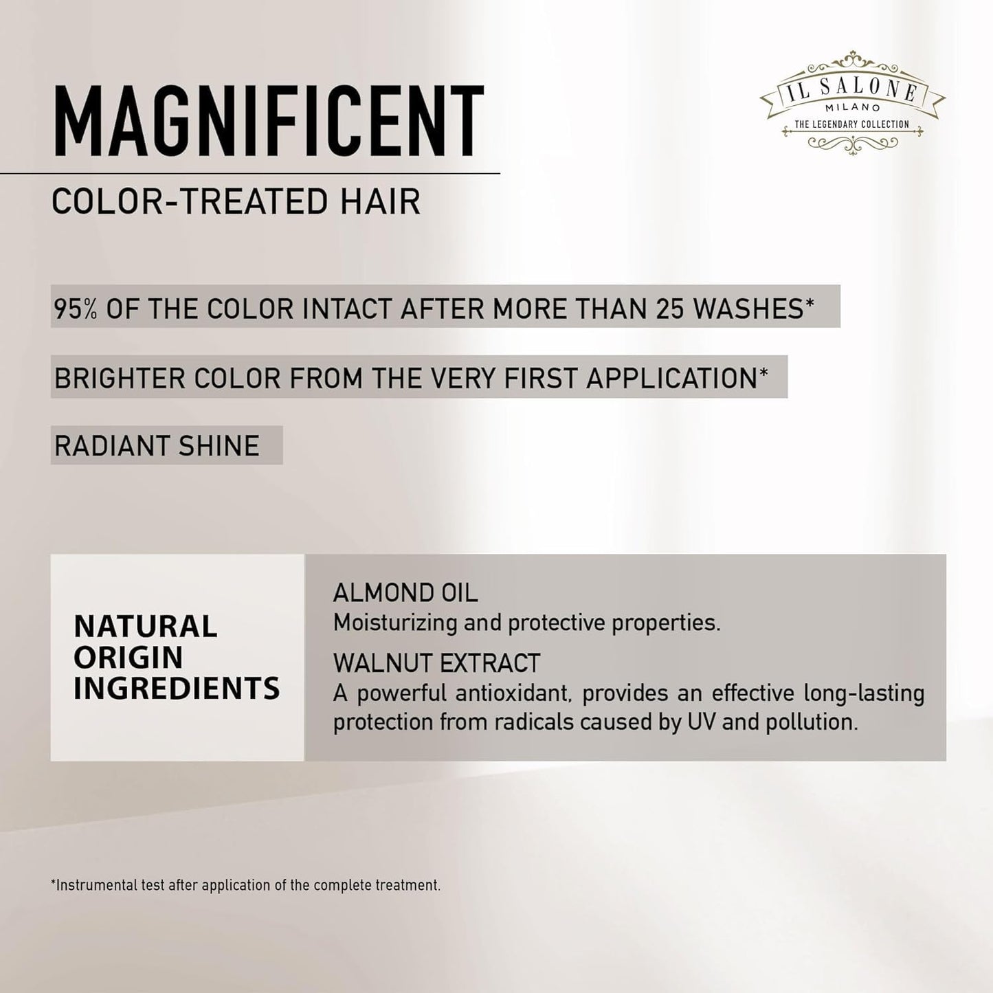 Il Salone Milano Professional Magnificent Shampoo - Color Safe Shampoo for Processed and Color Treated Hair - Enriched with Almond Oil for Radiant Shine - Salon-Quality Hair Care (16.9 oz / 500 ml)