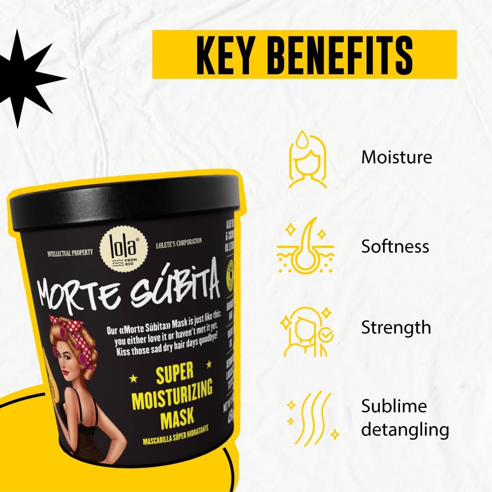 Lola From Rio - Morte Subita - Intensive Treatment Hair Mask For All Types of Dry, Damaged, Frizzy, Chemically Treated Hair 15.87 oz