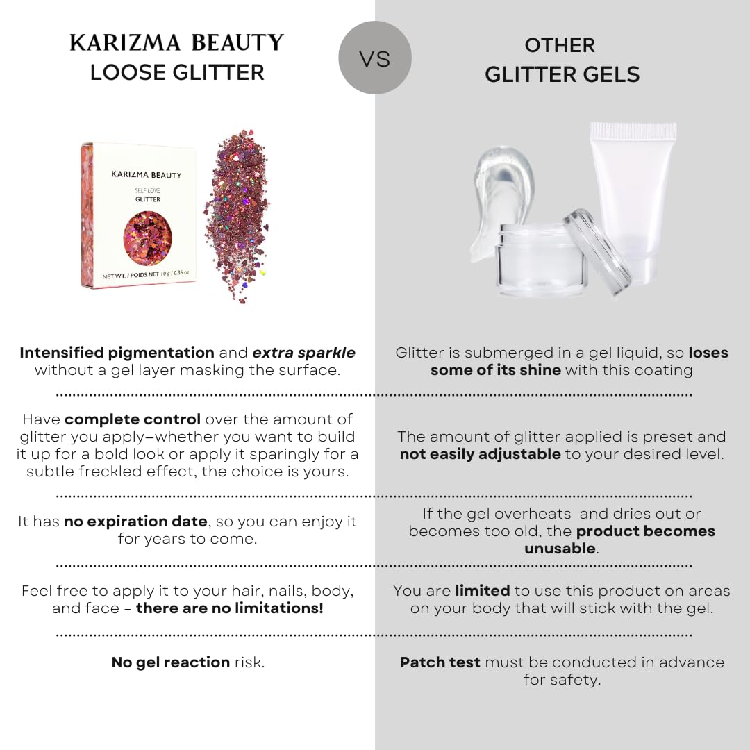 KARIZMA Self Love Heart Glitter. 10g Chunky Face, Hair, Eye, Body for Women. Rave, Festival Accessories, Cosmetic Makeup. Loose Set