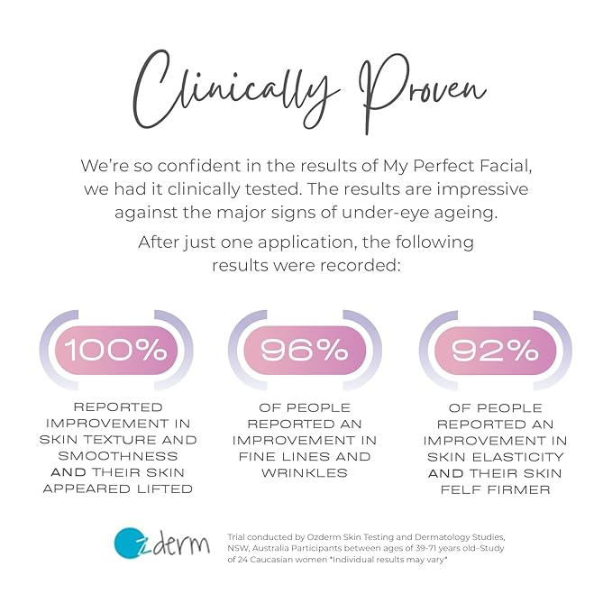 My Perfect Eyes by Penny Lane | Anti-Aging Eye Cream for Dark Circles & Puffiness | Instant Firming Treatment for Wrinkles & Fine Lines | Undereye Serum to Reduce Bags & Hollows | 20ml