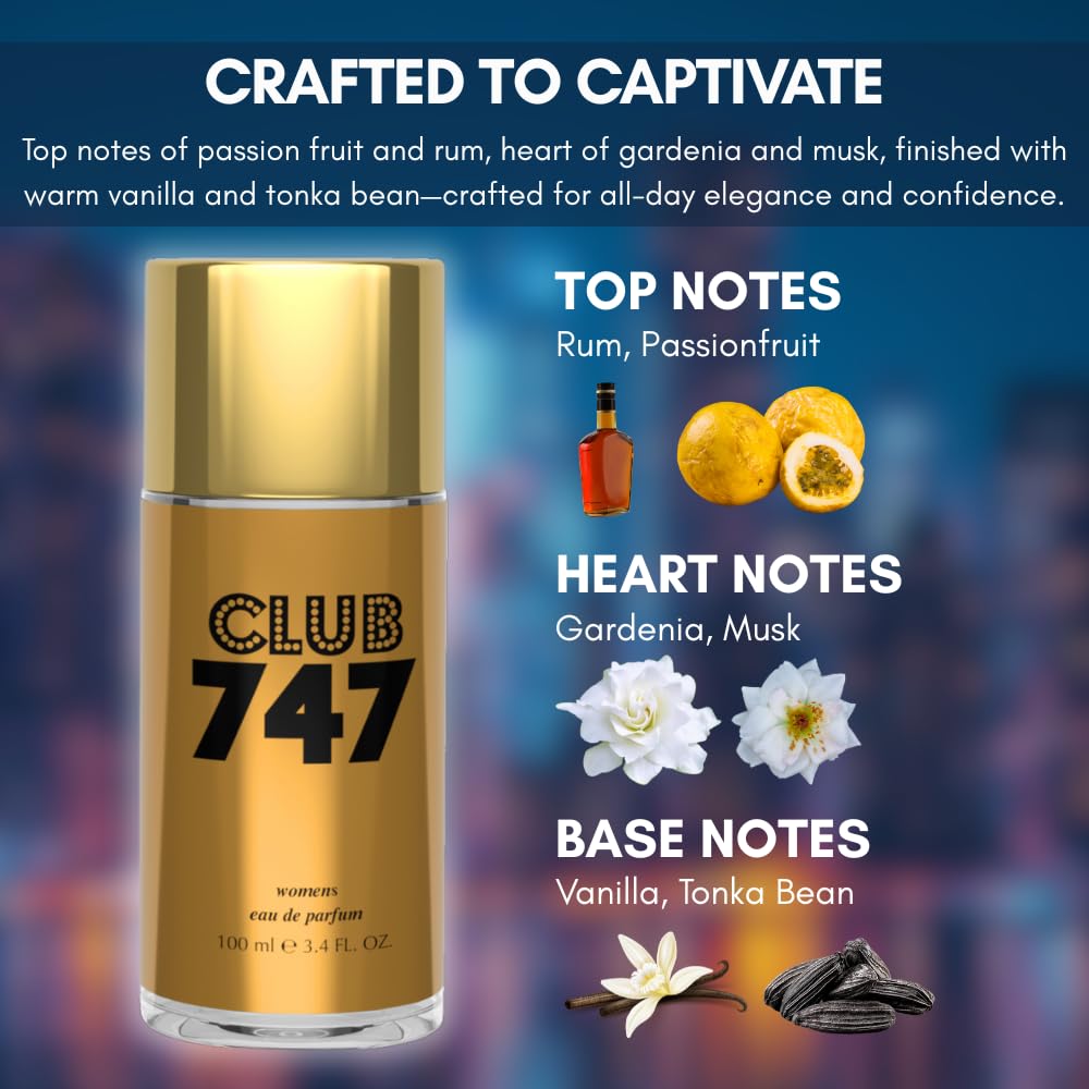 Perfume for Women - INSPIRED by A WORLD RENOWED WOMEN'S PERFUME – Passion Fruit, Vanilla, Musk, Gardenia – Sexy, Sweet, Bold, Long-Lasting Eau De Parfum 100ml (3.4 fl oz)