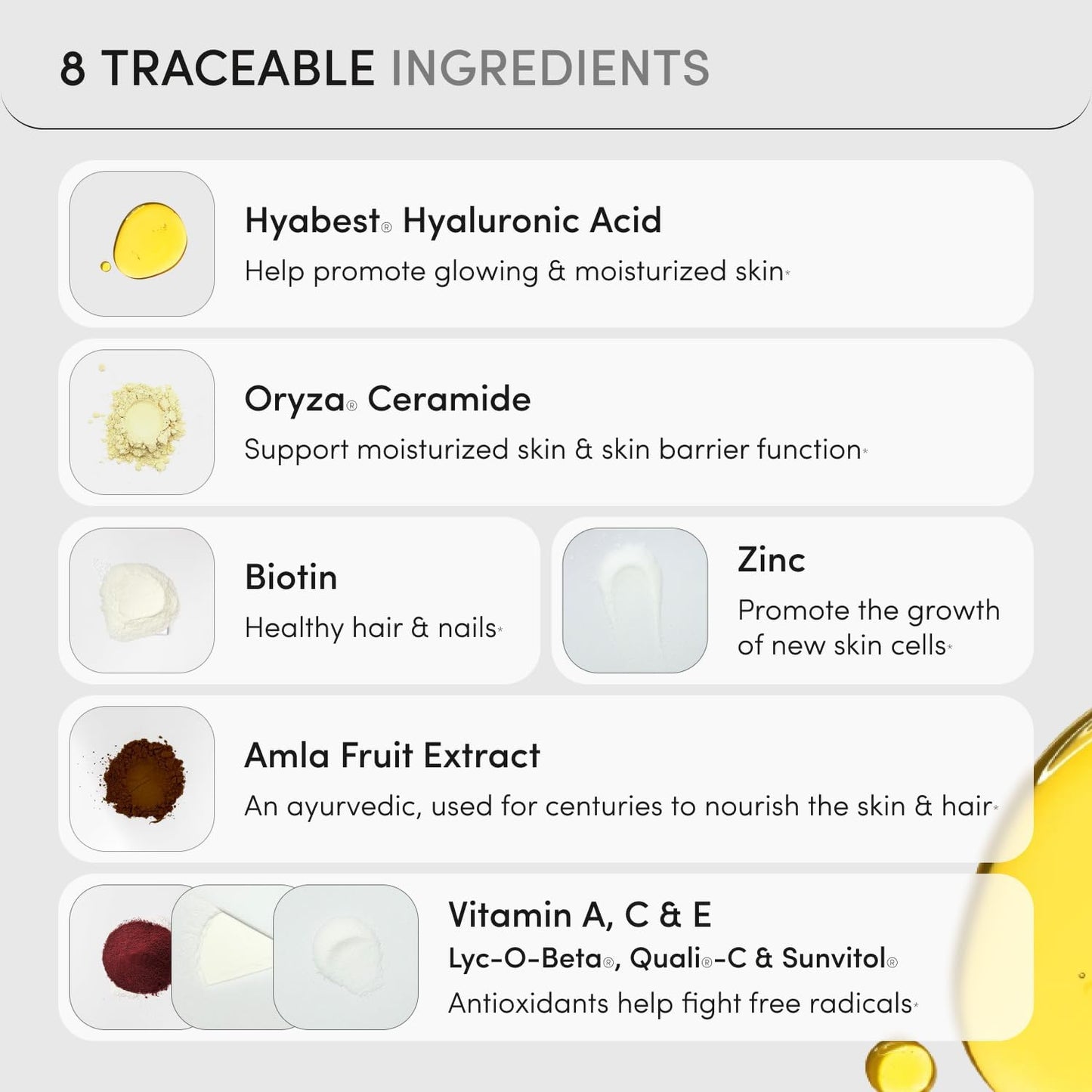 GLOW Anti Aging Supplement - Hyabest® Hyaluronic Acid, Phytoceramides, 5000 mcg Biotin, Vitamin A, C, E, Zinc - Hair Skin Nails Vitamins for Women & Men - Wrinkles & Skin Hydration - 60 Capsules