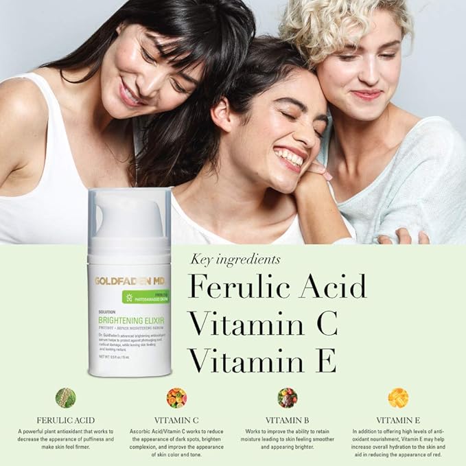 GOLDFADEN MD Brightening Elixir | Serum w/Vitamin C, Ferulic Acid, Vitamin B & Vitamin E | Helps Aid Against The Appearance Of Photoaging | Leaves Skin Feeling Hydrated & Looking Radiant .5 fl oz