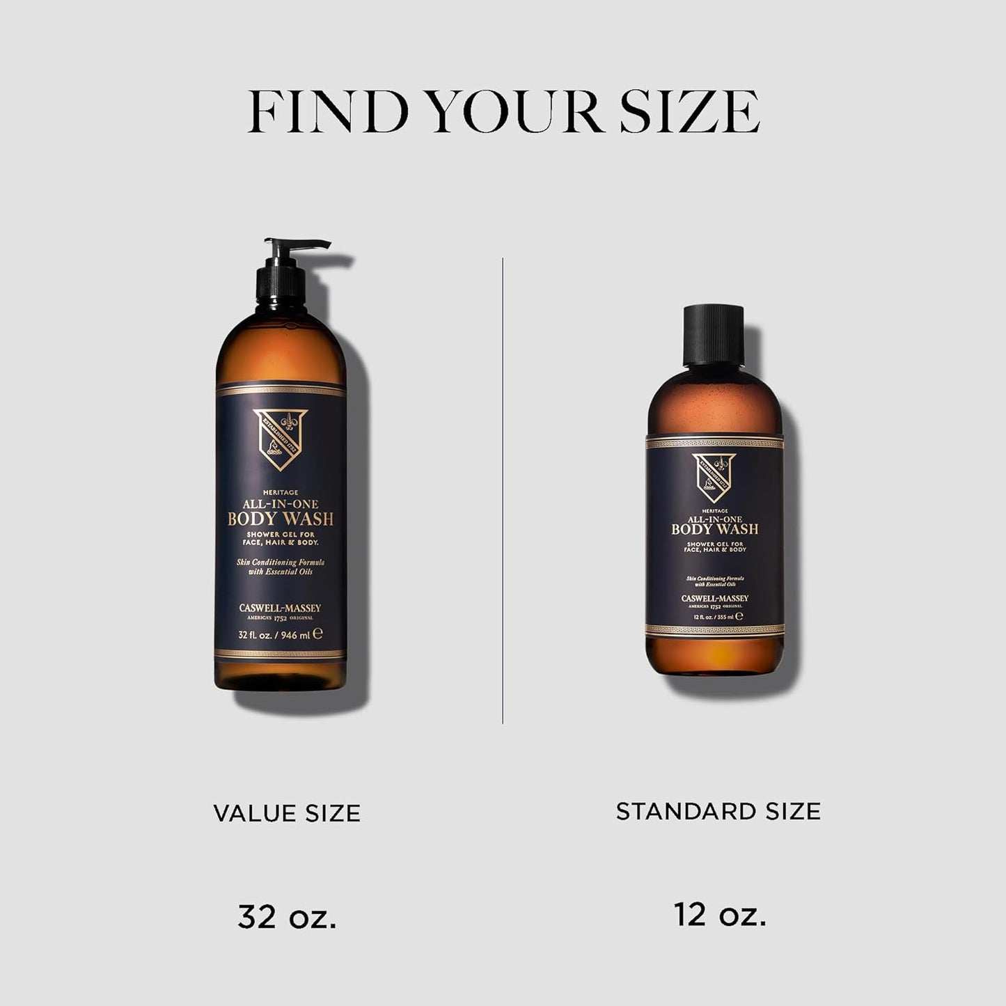 Caswell-Massey Heritage All-in-1 Body Wash, Use as a Face Wash, Beard Wash, Shampoo, Body Wash & Shave Gel, Signature Heritage Soap for Men, 12 Fl Oz Made in USA