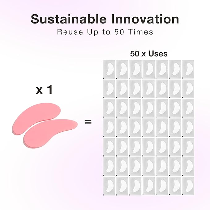 Curacoro Reusable Eye Pads, Silicone Under Eye Patches Lash Lift Cover Eyelash Extension | Soft Pads for Sensitive Skin during Eyelash Perm Lamination & Lash Extensions Remover (Black, Style 1)