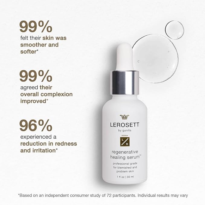 LEROSETT Serum for Acne Scarring Healing, Pimples, Redness, Breakouts, Blemishes, Hydrate & Soothes Irritated Skin, Natural Serum. Spa-Grade, Plant Based, Concentrated - 1 oz