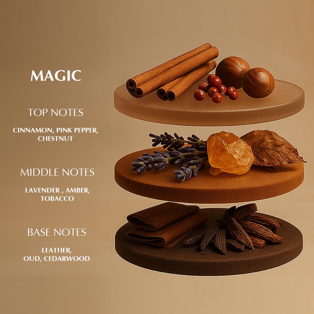 EZE Elevate Magic Perfume For Men - 75ml | Premium Long Lasting Fragrance with Cinnamon, Lavender & Deep Blend of Spices, Amber, Leather, Oud & Woods | Bold Masculine Scent | Luxury Gift for Him