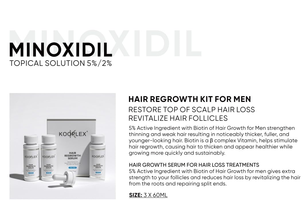 5% Minoxidil Hair Regrowth Serum for Men – Extra Strength Treatment with Biotin – Promotes Regrowth, Fights Hair Loss & Thinning, Stimulates Scalp for Fuller Hair – 60mL x3 Pack