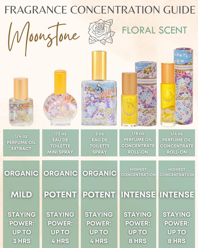 Moonstone Organic Mini Perfume Spray by Sage, Vegan & Cruelty-Free, Floral Scent, Gardenia, Paperwhites, Stargazer Lily - Made in USA, 1/2 oz Travel Size Perfume