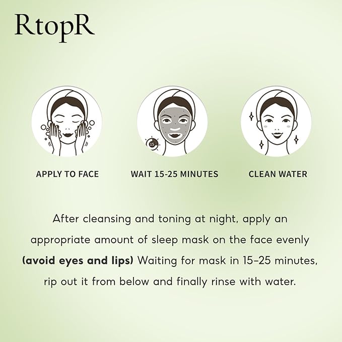 RtopR Blackhead Remover Mask, For All Skin Types, Deep Cleansing Blackheads, Dirts, Pores, Peel Off Facial Mask Nose Strips