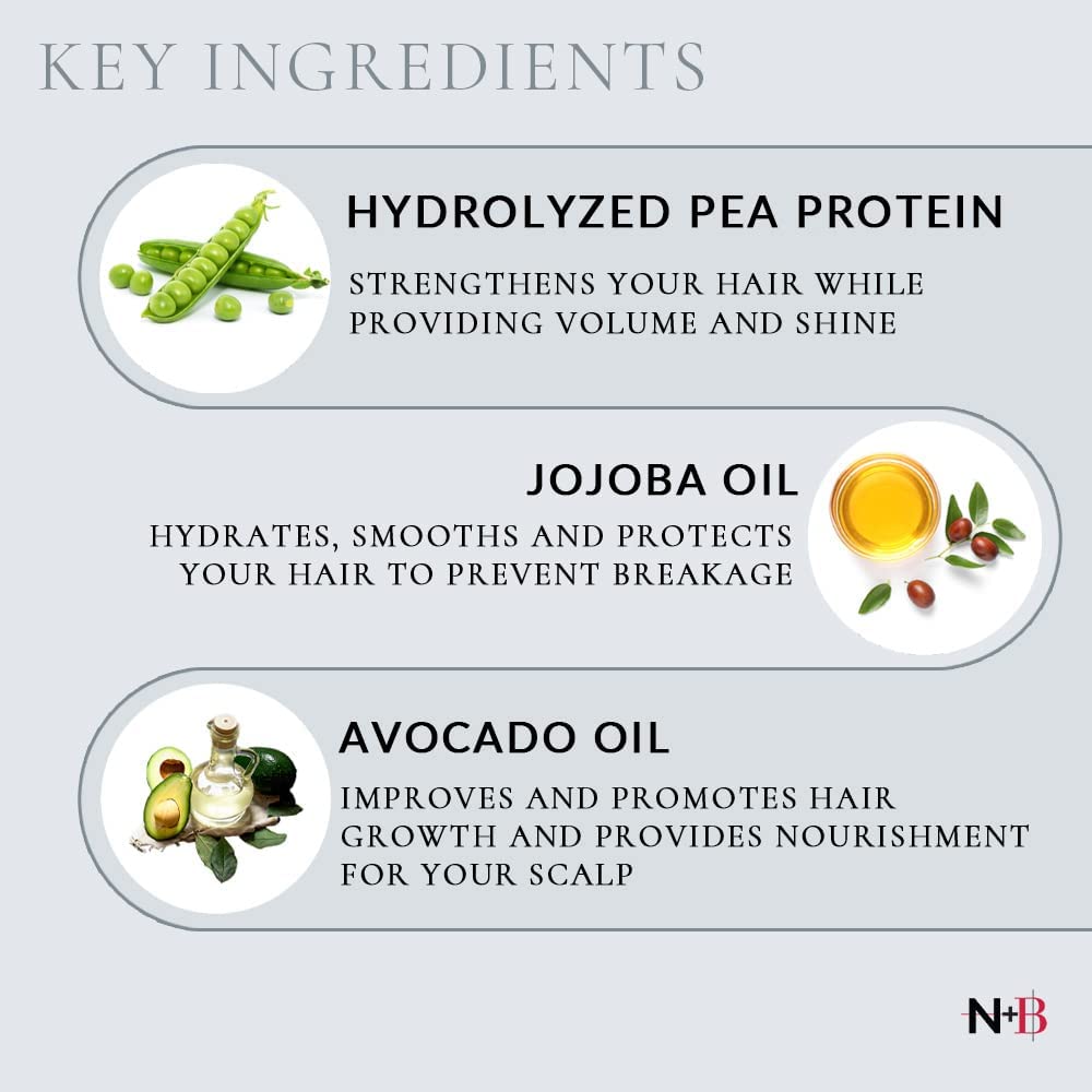 N+B Bundle - Shampoo, Conditioner, and Leave-In Treatment | Sulfate-Free | Paraben-Free | Strengthens and Hydrates | For All Hair Types | USA Made