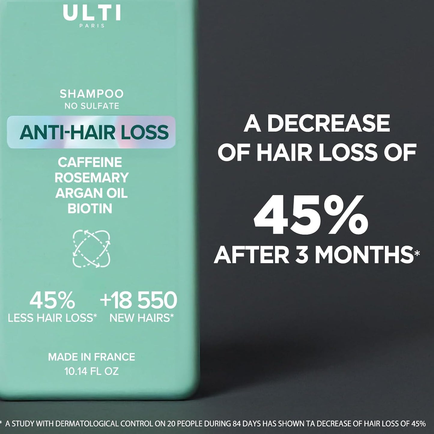 Anti Hair Loss Shampoo, No Sulfate, Caffeine, Rosemary, Saw Palmetto, Argan Oil, Biotin, 45% Hair Loss Reduction, 10.14 FL.OZ.