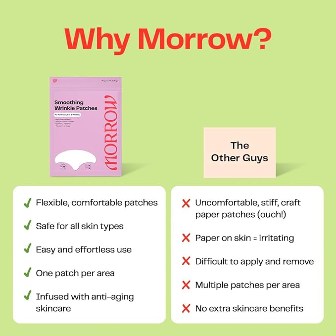 Morrow Beauty - Peptide-Infused Smoothing Forehead Wrinkle Patches - Overnight Patches for Smoothing Fine Lines and Wrinkles, Anti Aging Stickers for Forehead, Bonus Smile Line (36 Count)