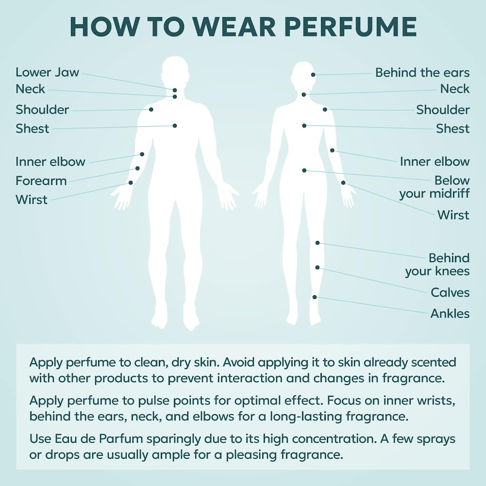 TWINS No.1106 | Perfume for Women | 3.4 Fl Oz / 100 ml