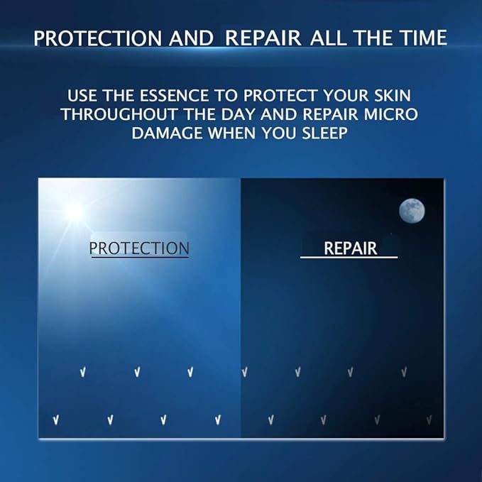 Bifida Ferment Lysate Moisturizing Eye Cream Improve Dryness Reducing UV Damage 20g