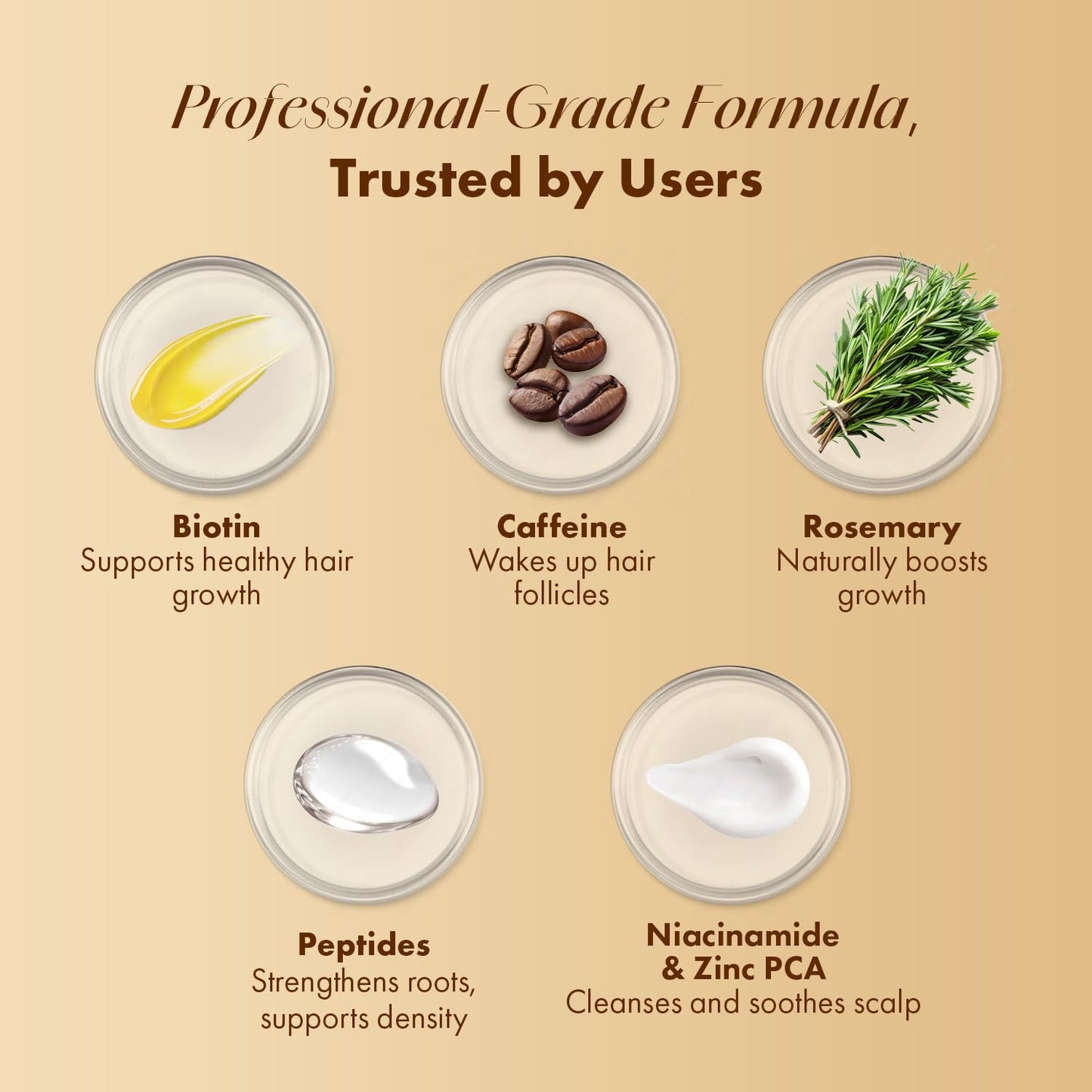 EarthShine Advanced Hair Growth Serum: 50mL Anti-Hair Loss Scalp Serum - Hair Thickening Serum with Amino Acids, Caffeine & Rosemary Oil Promotes Healthy Scalp & Fuller-Looking Hair