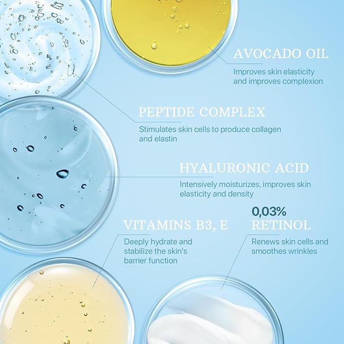 Face Moisturizer Collagen Cream, Anti Aging Face Cream with Retinol Hyaluronic Acid Vitamin B, Day & Night Anti-Wrinkle Moisturizing Cream for Women & Men, 1.7 Fl Oz