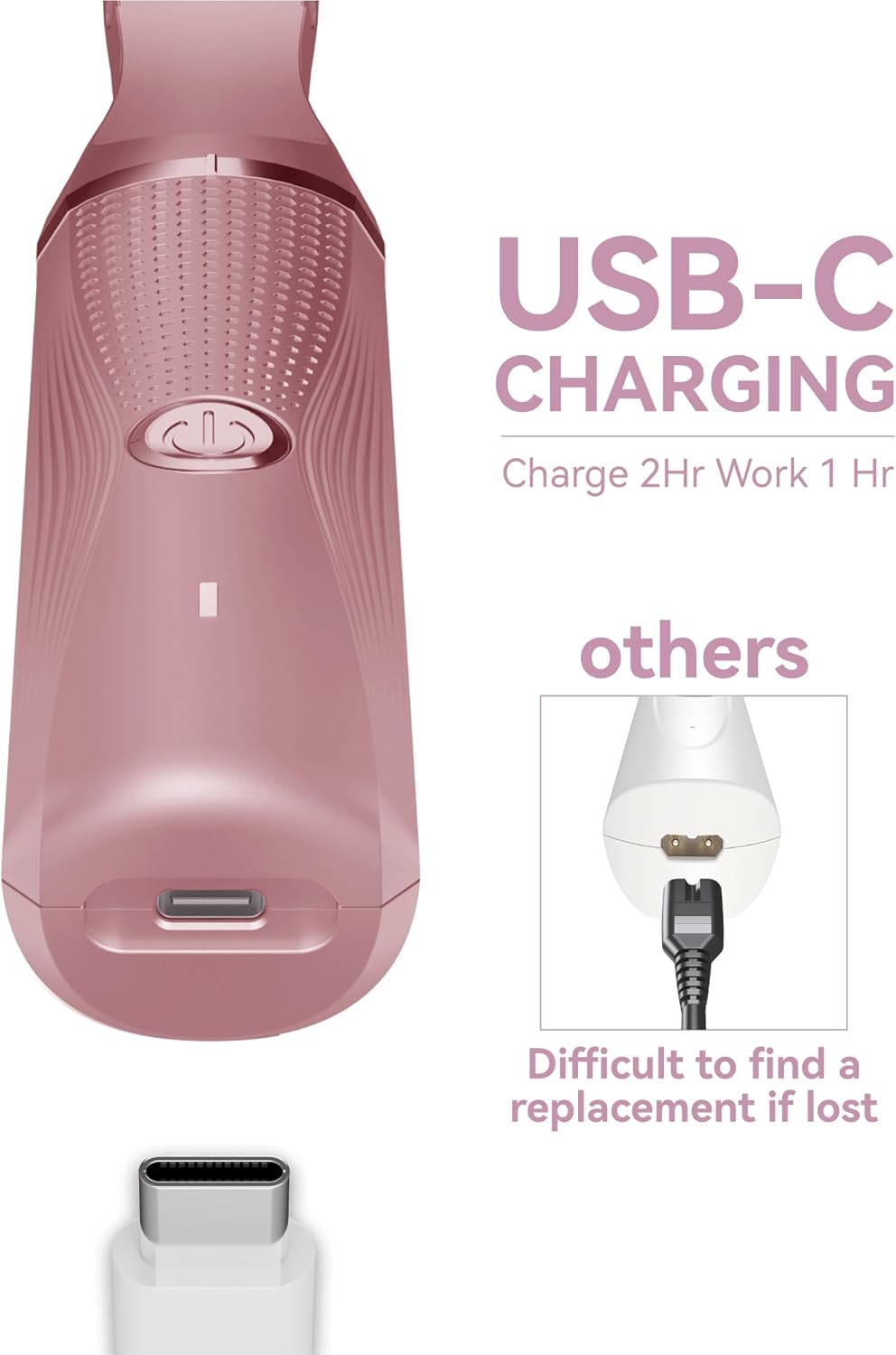 3-in-1 Electric Razor for Women - Waterproof Bikini Trimmer,Rechargeable Electric Shaver for Lady,Pubic Hair Trimmer Women,Personal Trimmer Groomer for Body Hair (Rose Gold, RG-1)