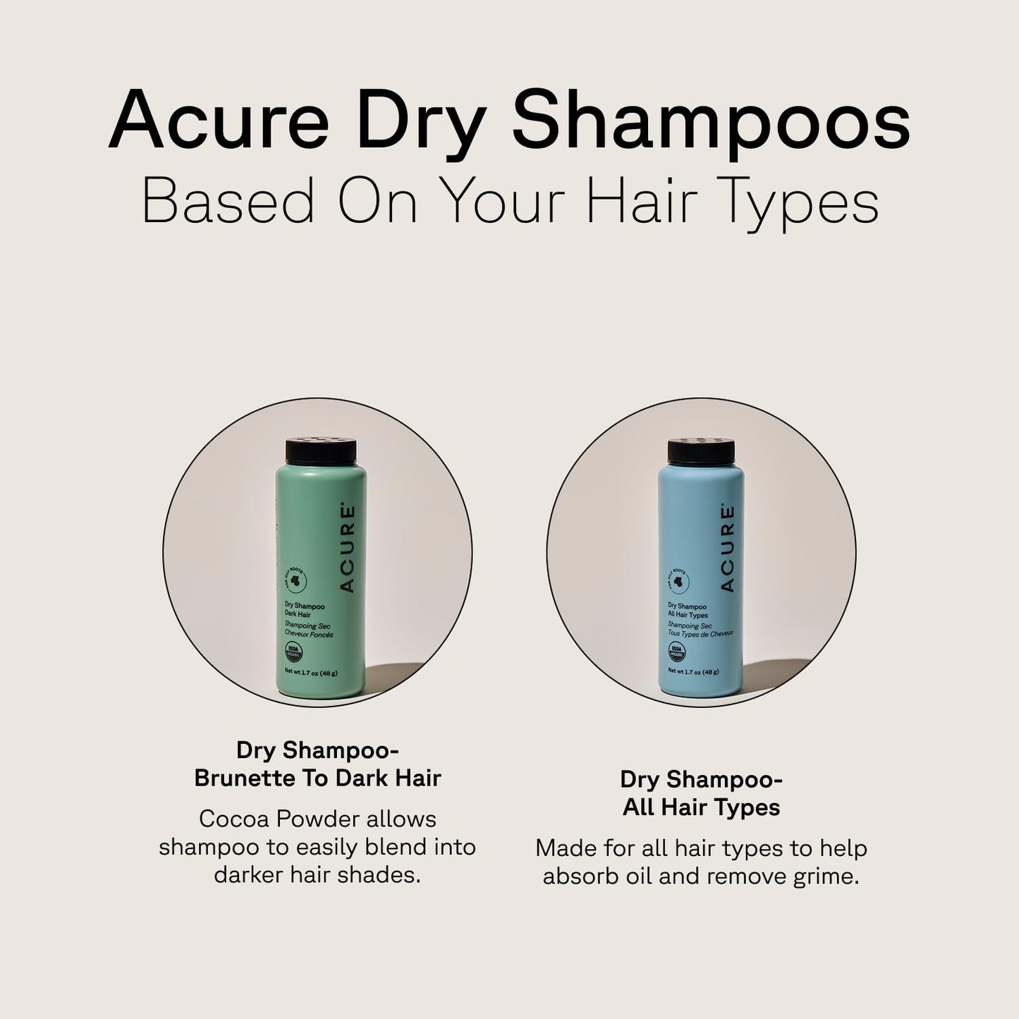 Acure Dry Shampoo - Mini Powder Dry Shampoo for Women with Brunette & Dark Hair, Care to Refresh Treated Color Tinted Hair with Rosemary & Cocoa, Non Aerosol, 100% Vegan - 1.7 oz Travel Size (2 Pack)