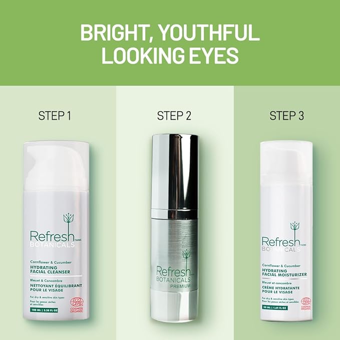 Refresh Botanicals Organic Eye Serum | Eye Cream for Under Eye Puffiness, Dark Circles & Fine Lines | For All Skin Types | Paraben & Chemicals free | 30 ml