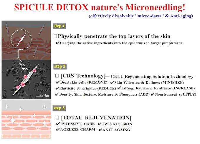 [ABSOLUTE Natural-LIFTING] Wrinkle Corrector Bakuchiol Volufiline Spicule 3000 Shot NIGHT Cream (30ml), for HIGH-END Care