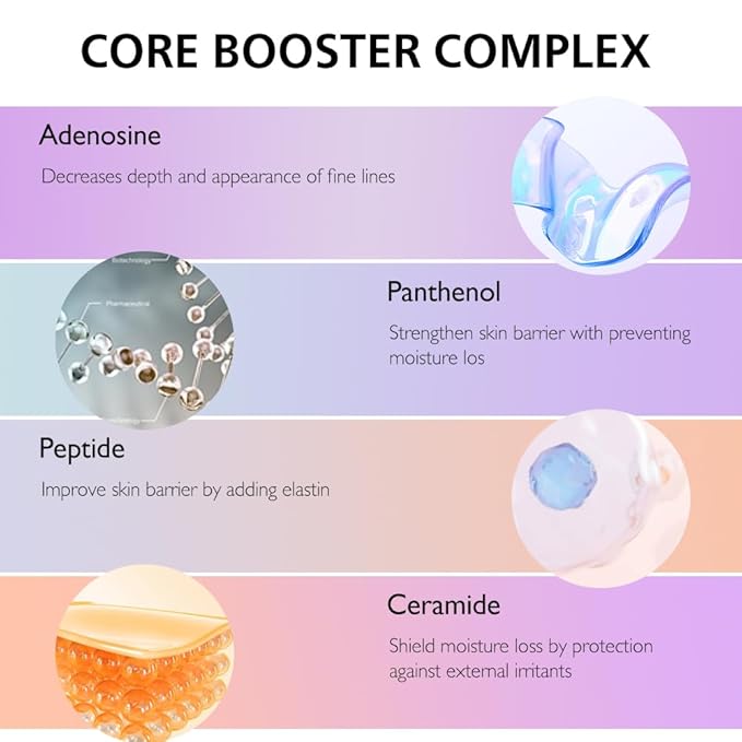 Retin-Collagen 3D Core Eye Cream – Anti-Aging Eye Cream with Bakuchiol & 7 Collagens, Firms & Hydrates Delicate Areas, Lightweight & Non-Irritating, For All Skin Types, 0.51 fl.oz.