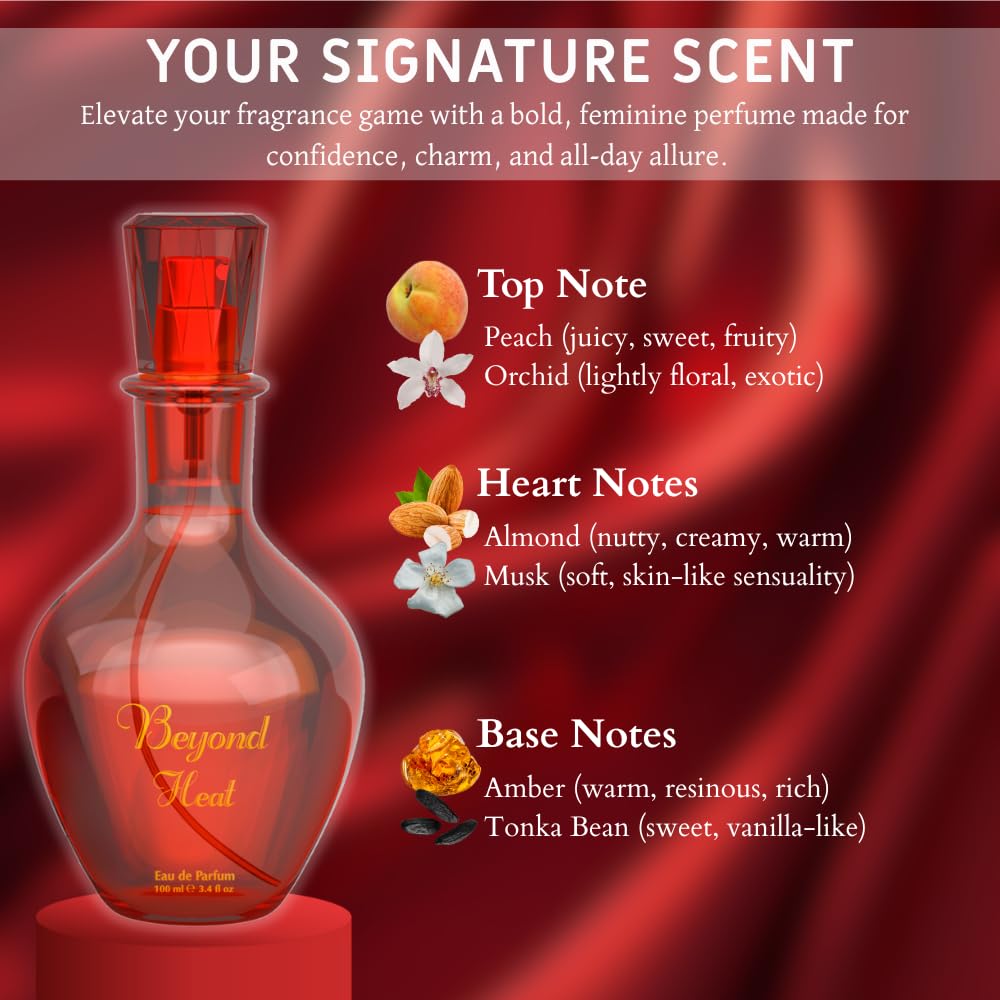 Perfume for Women – INSPIRED by A WORLD RENOWED WOMEN'S PERFUME – Peach, Orchid, Tonka, Amber – Sweet, Sexy, Warm, Bold – Long-Lasting Eau De Parfum 100ml (3.4 fl oz)