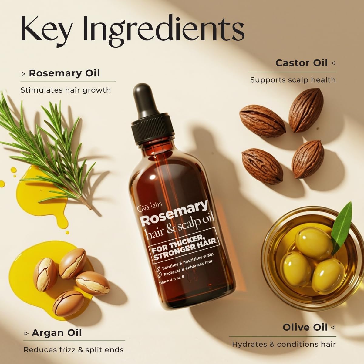 Gya Labs Rosemary & Castor Hair Oil - 4 Fl Oz - for Scalp Health, Strengthens & Protection from Damage