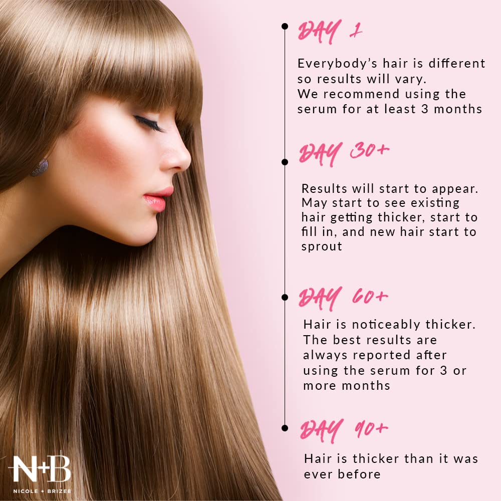 N+B Hair Growth Serum - Helps Promote Thicker, Fuller, & Healthier Hair w/Biotin, Natural-Based Formula, Helps Prevent Hair Fall & Thinning, For Women In All Hair Types - 2oz.