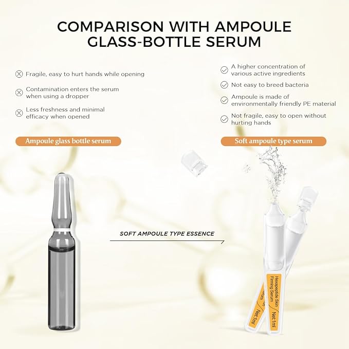 Skin Firming Serum with Acetyl Hexapeptide-8, Hexapeptide-9, Carnosine - Moisturizing, Hydrating and Antioxidant for Fine Lines, 30 Pcs/Box Ampoules