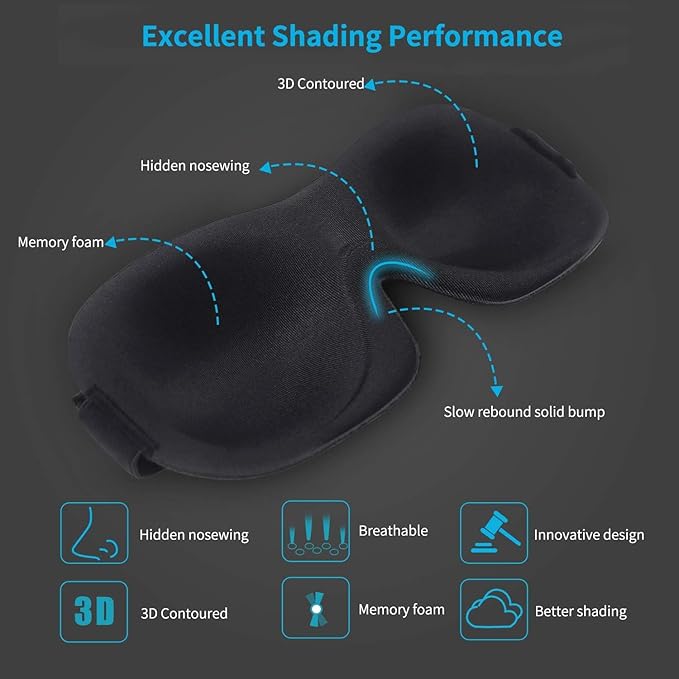 Sleep Mask 2 Pack, Invisible Alar Deep Orbit 3D Eye Mask Ultra Lightweight & Comfortable Sleeping Mask for Side Sleeper, Sleeping Mask & Blindfold Soft Breathable for Women Men Relaxing Zero Pressure