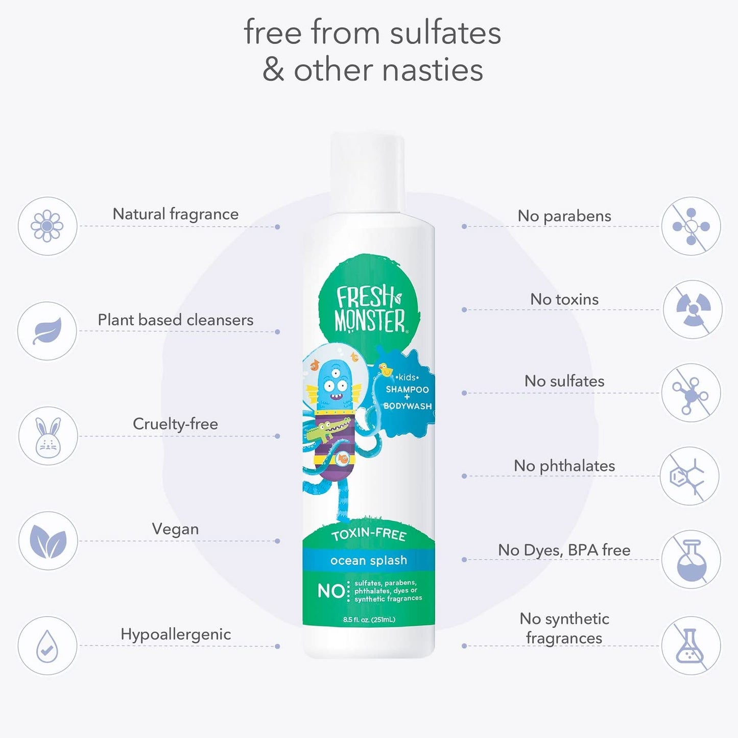 Fresh Monster 2-in-1 Natural Shampoo & Body Wash for Kids, Toxin-Free, Hypoallergenic, Ocean Splash (2 Pack, 8.5oz/each)