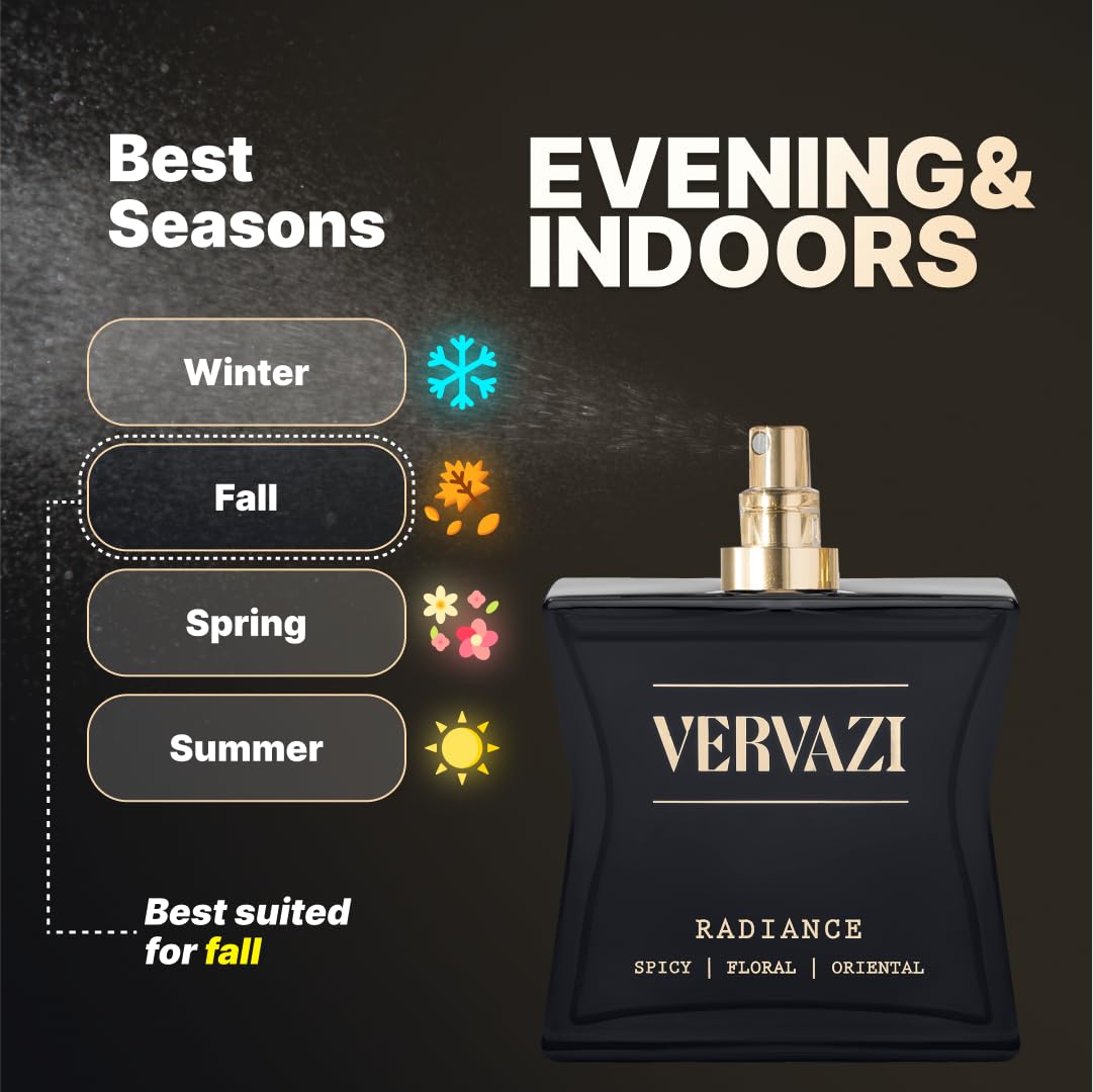 Radiance 50 ml Unisex Eau De Parfum, Spicy, Floral, Oriental Unisex Scent, 22% Concentration, 8+ Hours Lasting Perfume for Women & Men, Day & Night Wear, Includes Truth Perfume Tester