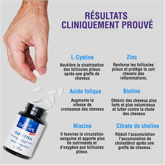 PLUS Hair Vitamins with Biotin, Selenium, Choline, Zinc, 60 Tablets