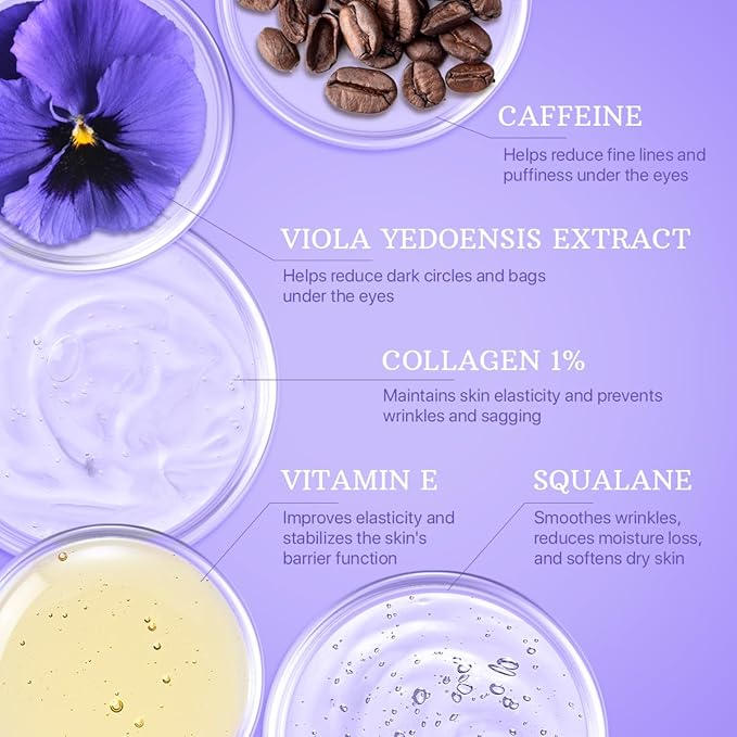 ESSENLIS Caffeine Eye Cream for Dark Circles and Puffiness, Bags Under Eyes, Collagen Anti Aging Day and Night Corrector for Women and Men