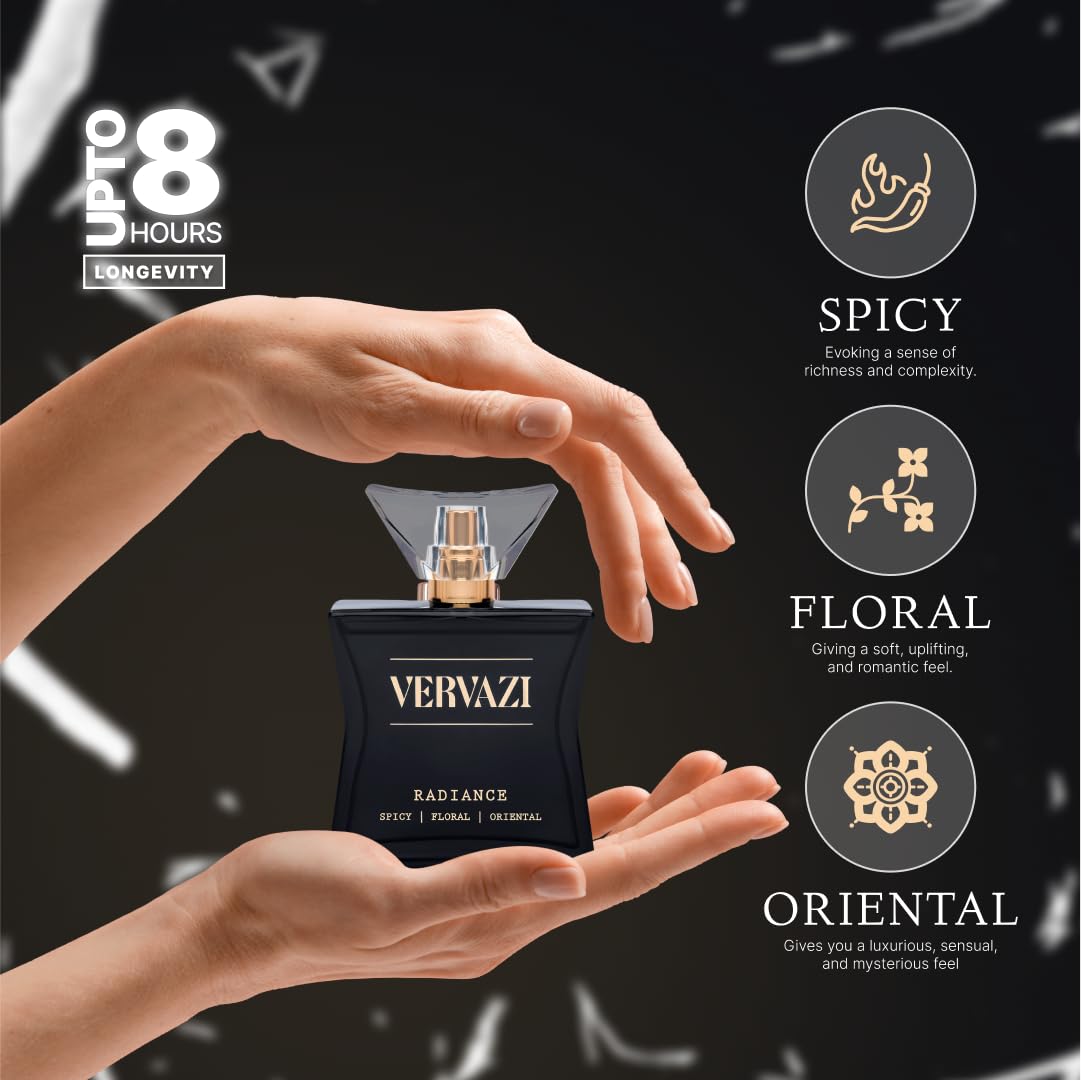 Radiance 50 ml Unisex Eau De Parfum, Spicy, Floral, Oriental Unisex Scent, 22% Concentration, 8+ Hours Lasting Perfume for Women & Men, Day & Night Wear, Includes Truth Perfume Tester