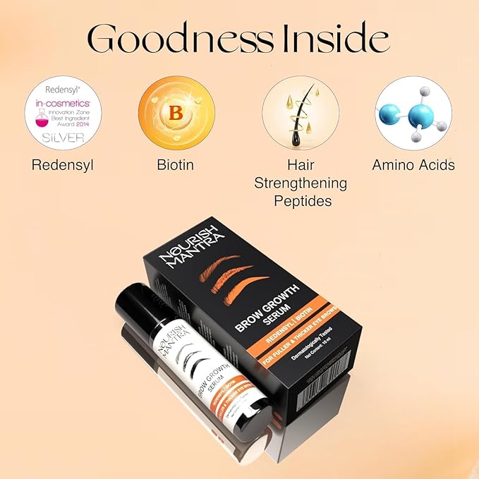 Nourish Mantra Eyebrow Growth Serum 10 ml and Advanced Hair Regrowth Serum 50ml