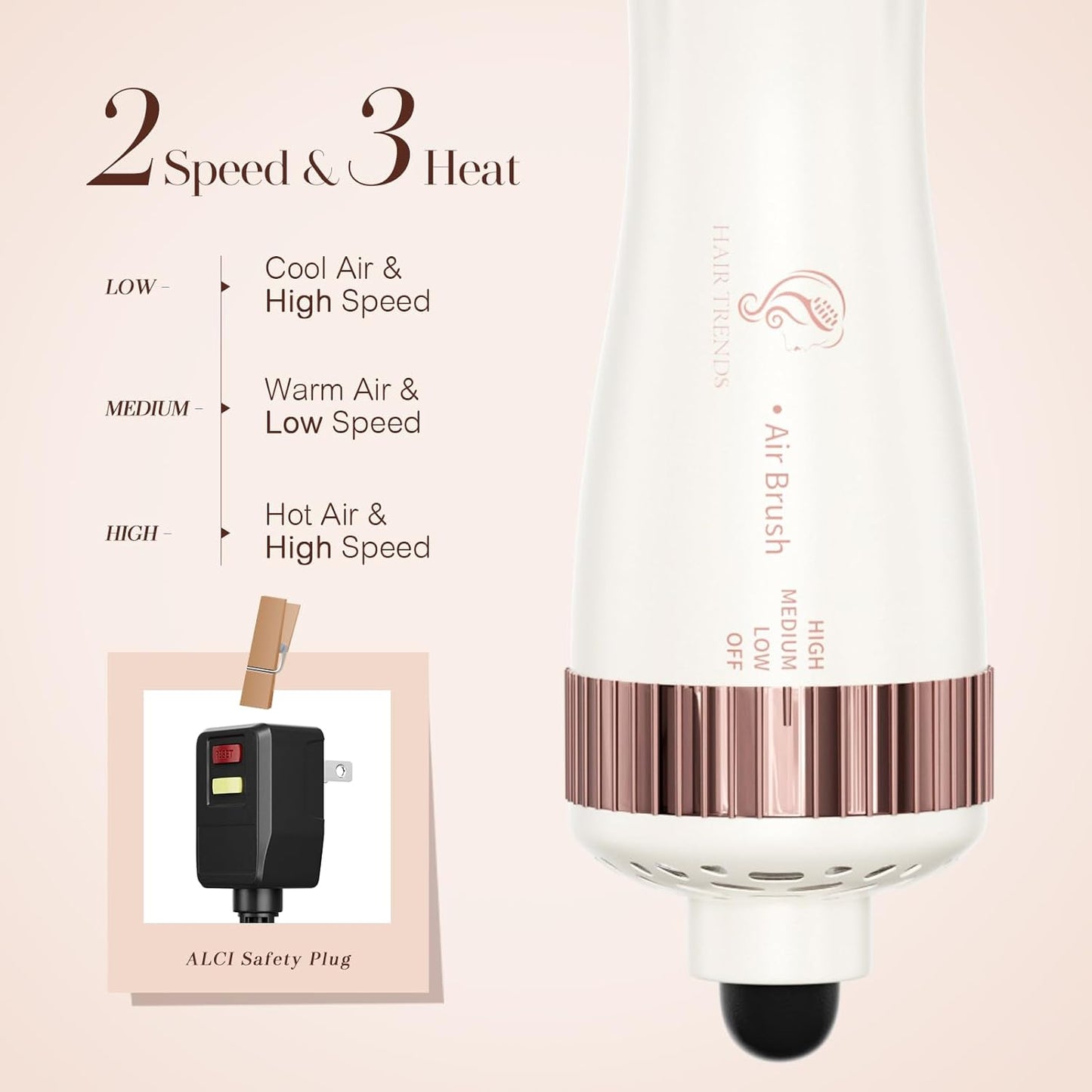 1.5 Inch Barrel (2.8’’ Plus Bristles) Dual Voltage(110~250V) Round Brush Blow Dryer, Hair Dryer Brush with European Plug Adapter, 4-in-1 Negative Ionic One Step Volumizer Dryer