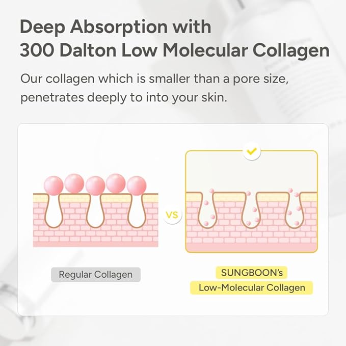 SUNGBOON EDITOR Deep Collagen Anti-wrinkle Cream In Serum | Collagen & Niacinamide Face Serum for Women | Hydrating for Sensitive Skin | Glass Skin Korean Skincare